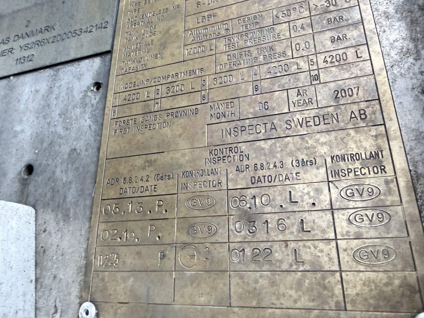 Scania R620 6x2 Topline HMK Bilcon 19.000 L ADR Tank