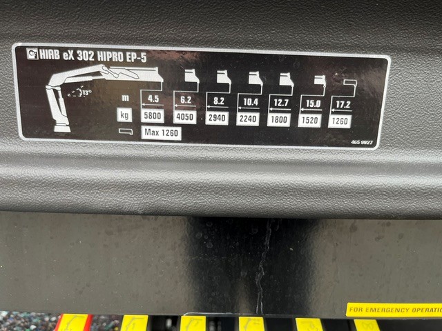 Scania R560