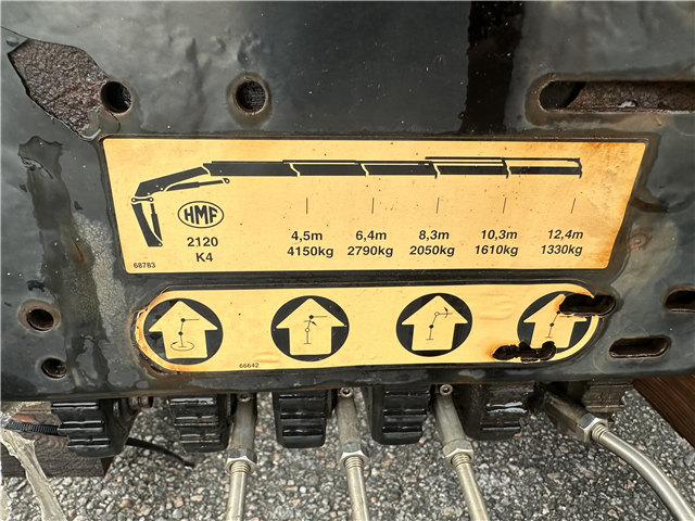 HMF 2120 K4 Fjernbetjening / Kran