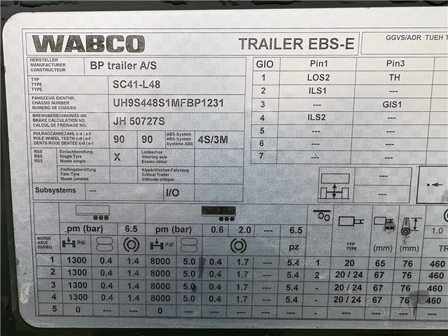 BP Trailer Truck trailer